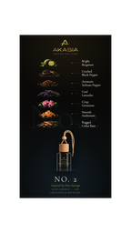 Inspired by Dior Sauvage Premium Car Air Freshener Akasia No. 2