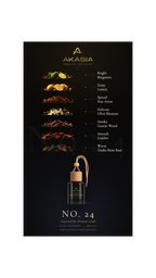 Inspired by Armani Code Premium Car Air Freshener Akasia No. 24