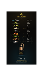 Inspired by Acqua di Gio Premium Car Air Freshener Akasia No. 4