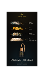 Ocean Breeze Premium Car Air Freshener Akasia