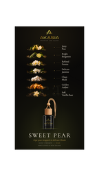 Sweet Pear Premium Car Air Freshener Akasia